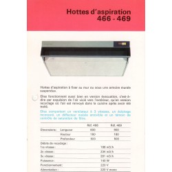 hotte 466 De dietrich