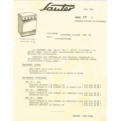 info technique N°15