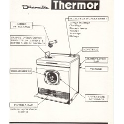 Diamatic 4513 Thermor