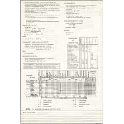 fiche technique sh 1462 bis