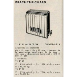 Radiateurs de cheminée  1961