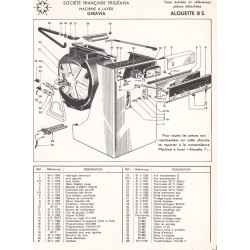 nomenclature alouette 8 s