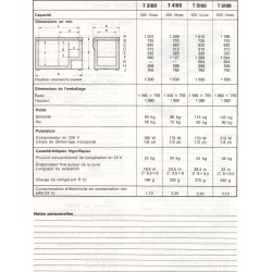fiche technique t 3100