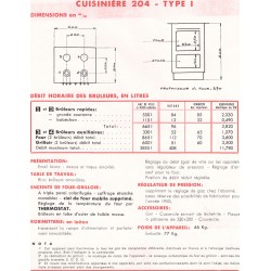 Caractéristique N°204 Brachet Richard