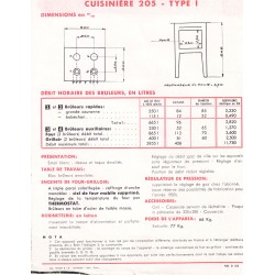 caractéristique N°205 Brachet Richard