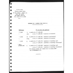 liste schémas stato 46