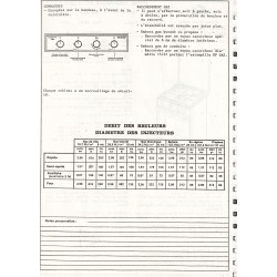 fiche technique bis  g 533