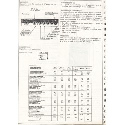 fiche technique bis G 625
