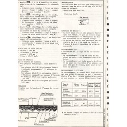fiche technique bis D 645