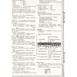 fiche technique ter cpds 611