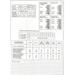 fiche technique quater cpdl 611