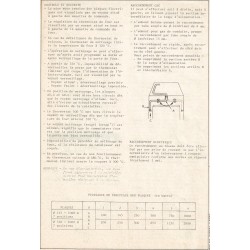 fiche technique ter D 715