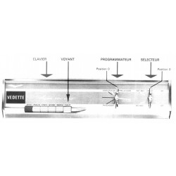 bandeau super 580 bio