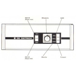 bandeau four mo 620