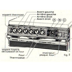 Bandeau THO 458 Thomson