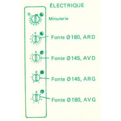 bandeau table électrique