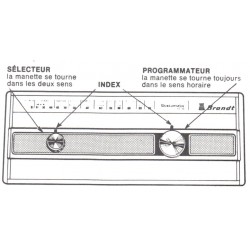 bandeau statomatic 414 Brandt