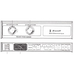 bandeau statomatic 844 Brandt