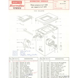 informations générales 328