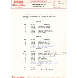informations générales 318