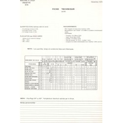 fiche technique 575 Vedette