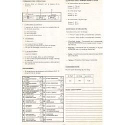 fiche technique bis 592 vedette