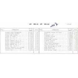liste pièces af 8033