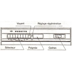bandeau super 148 gs