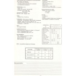 fiche technique bis luxe 106