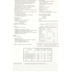 fiche technique bis super 125 B
