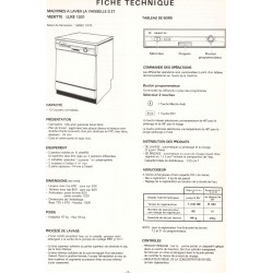 fiche technique luxe 1201