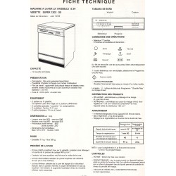 fiche technique super 1202 gs