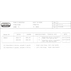 caractéristique 2213