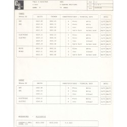 caractéristique 2107