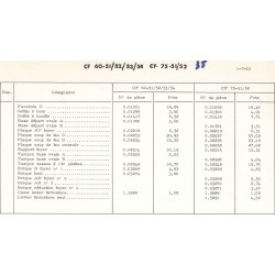 liste pièces cf 7551