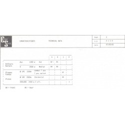 caractéristique 2110