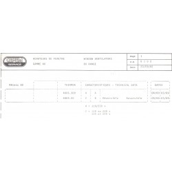 caractéristique 8102