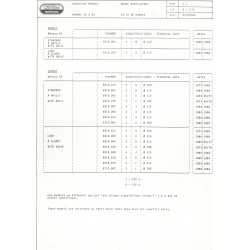 caractéristique 8108