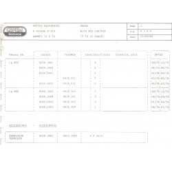caractéristique 8304