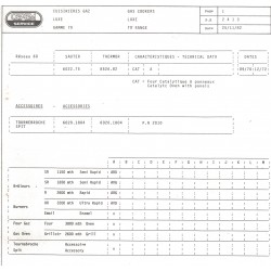 caractéristiques 2413