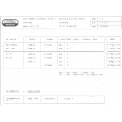 caractéristique 2418