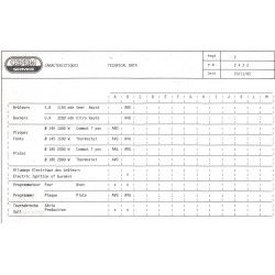 caractéristiques 2422