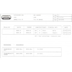 caractéristiques 2430