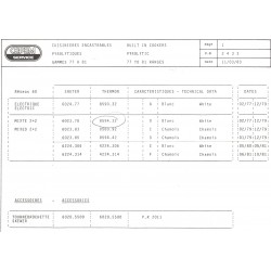caractéristiques 2433