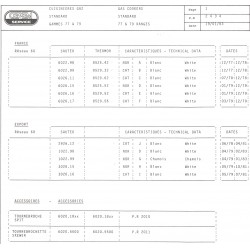 caractéristique 2434