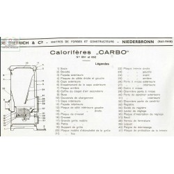 éclatée carbo N°661 662