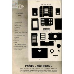 pièces  Bûcheron N°622 et 623