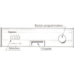 bandeau dishmatic 1292