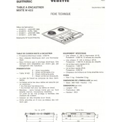fiche technique M 422