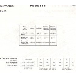 fiche technique ter E 423